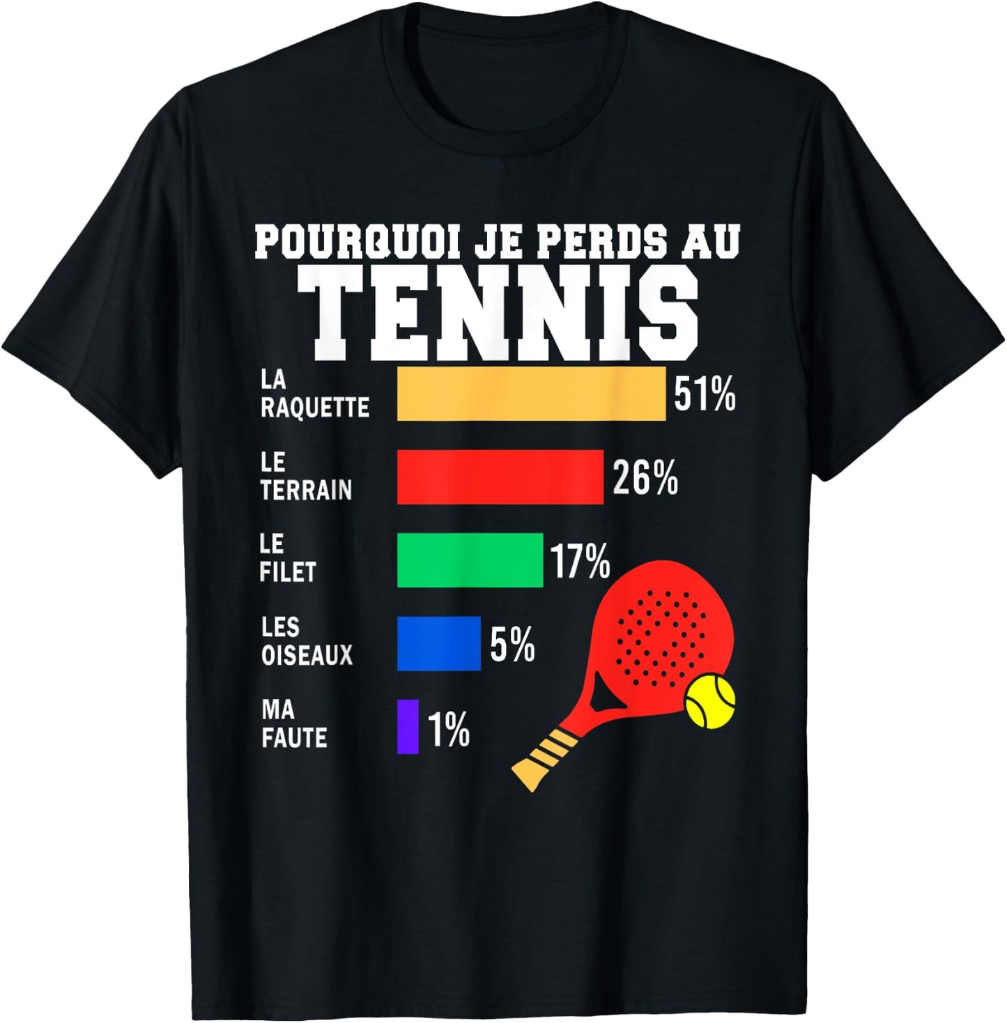 Maillot Tennis Perdant Humour Joueur De Tennis Homme Femme T-Shirt - T-Shirt | Black