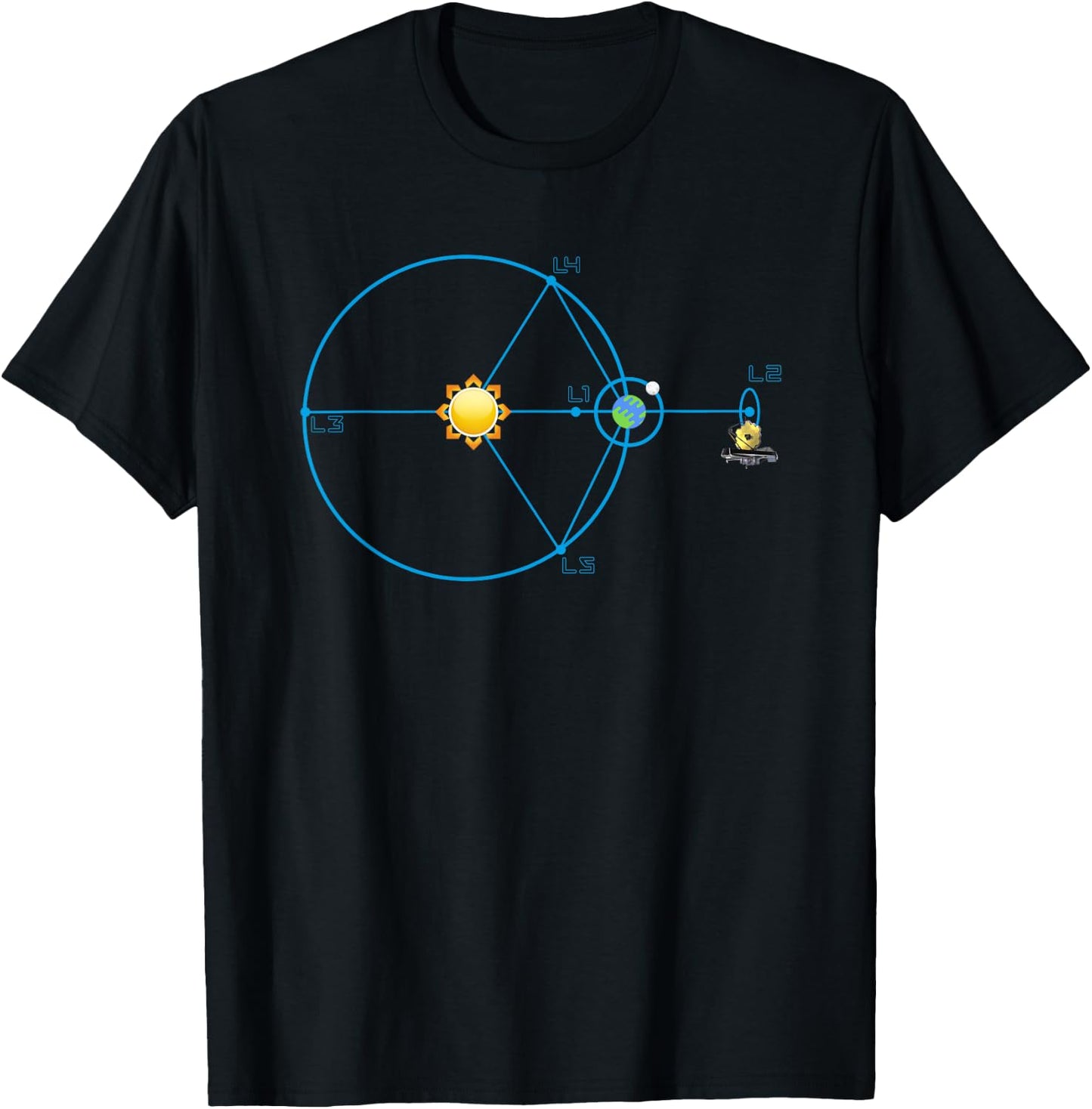 James Webb Space Telescope JWST Schematic L2 Point Track T-Shirt - T-Shirt | Black
