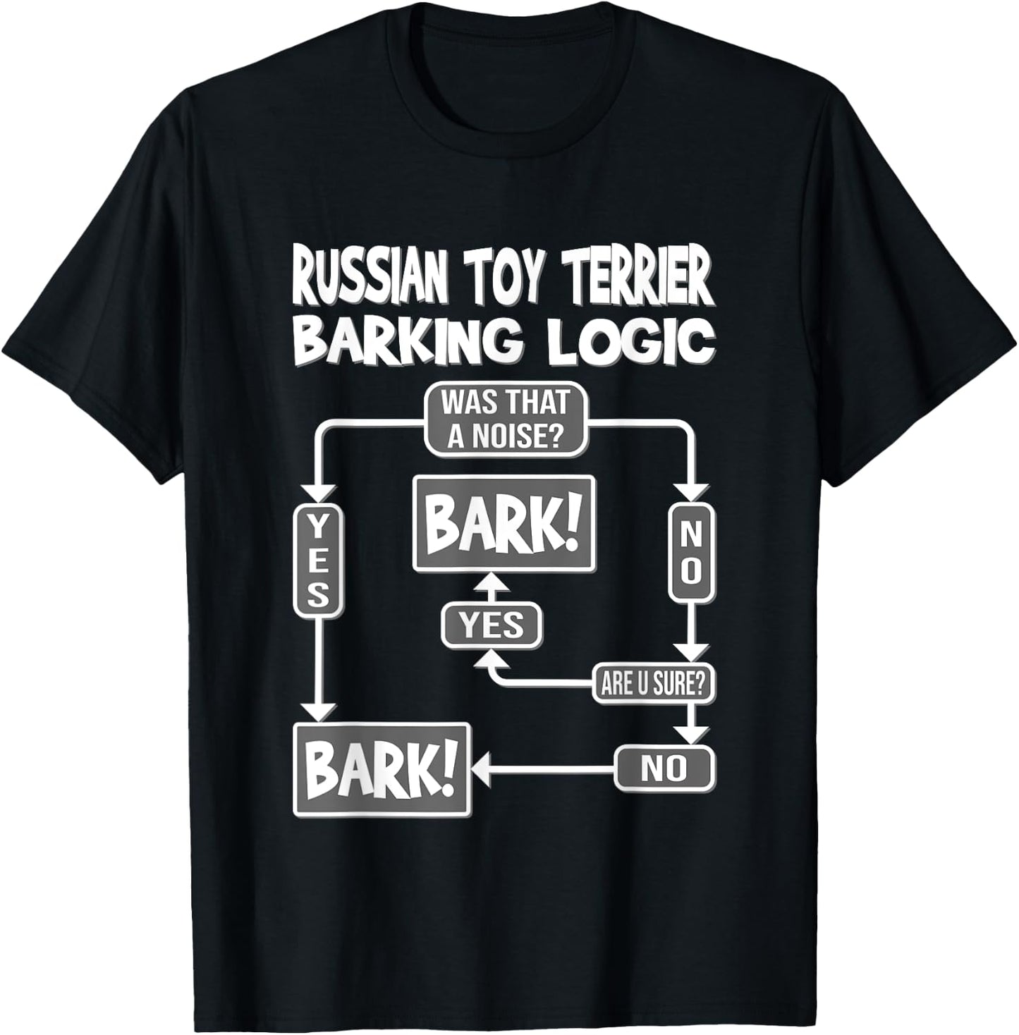 Dog Barking Logic, funny dog gift, Funny Russian Toy Terrier T-Shirt - T-Shirt | Black