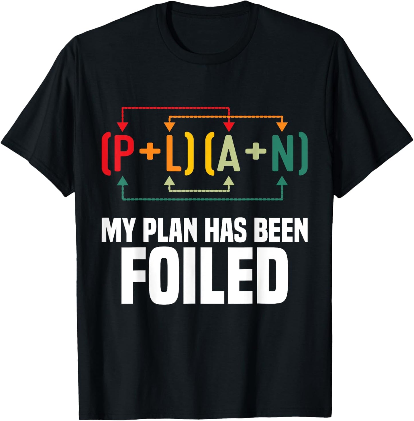 My Plan has been foiled Funny Mathematic Humor Women T-Shirt - T-Shirt | Black