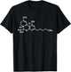 THC Strukturformel Medizin Cannabis Marihuana CBD Hanfsamen T-Shirt - T-Shirt | Black