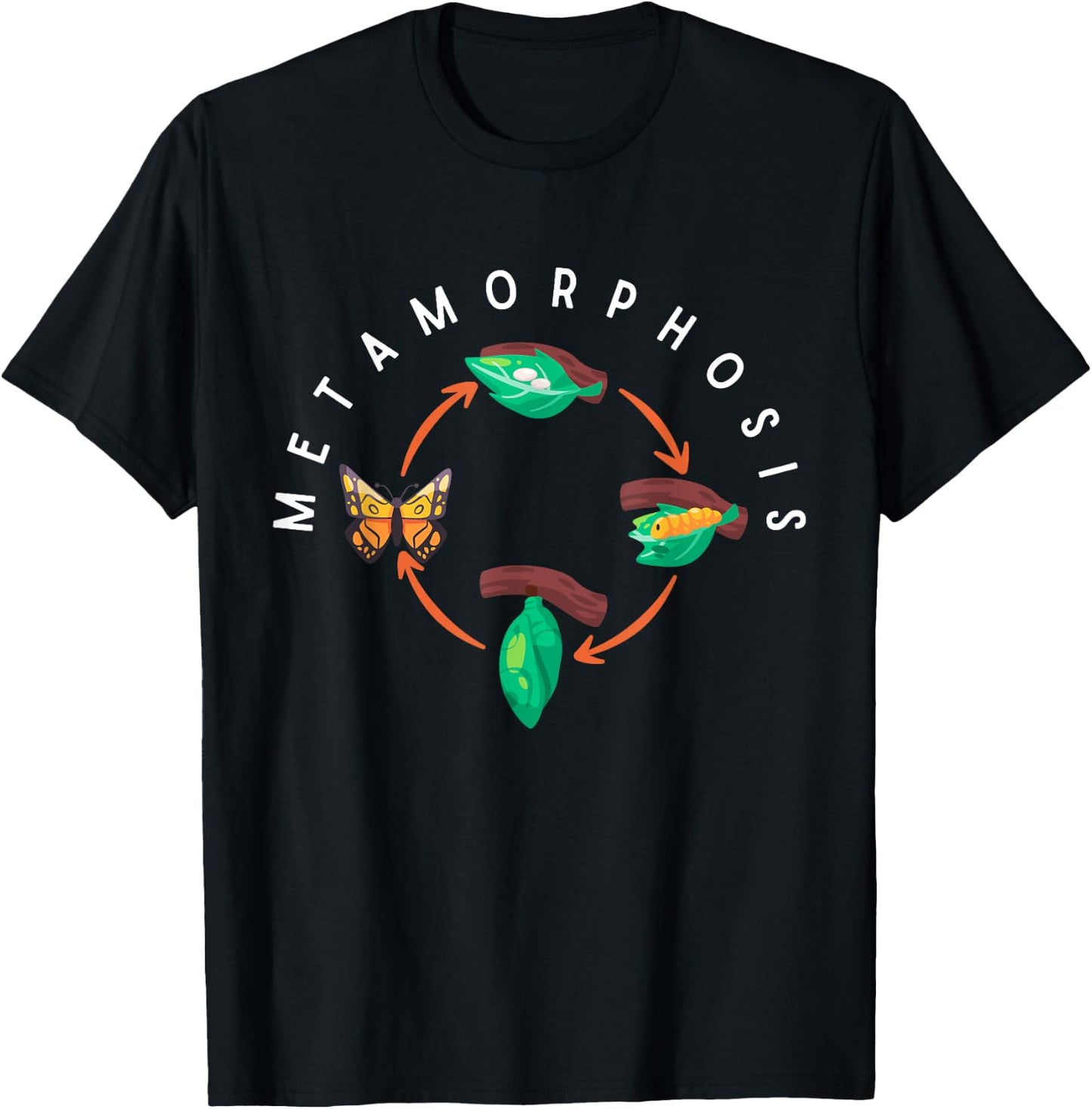 Funny Butterfly Lifecycle Metamorphosis Monarch Butterfly T-Shirt - T-Shirt | Black