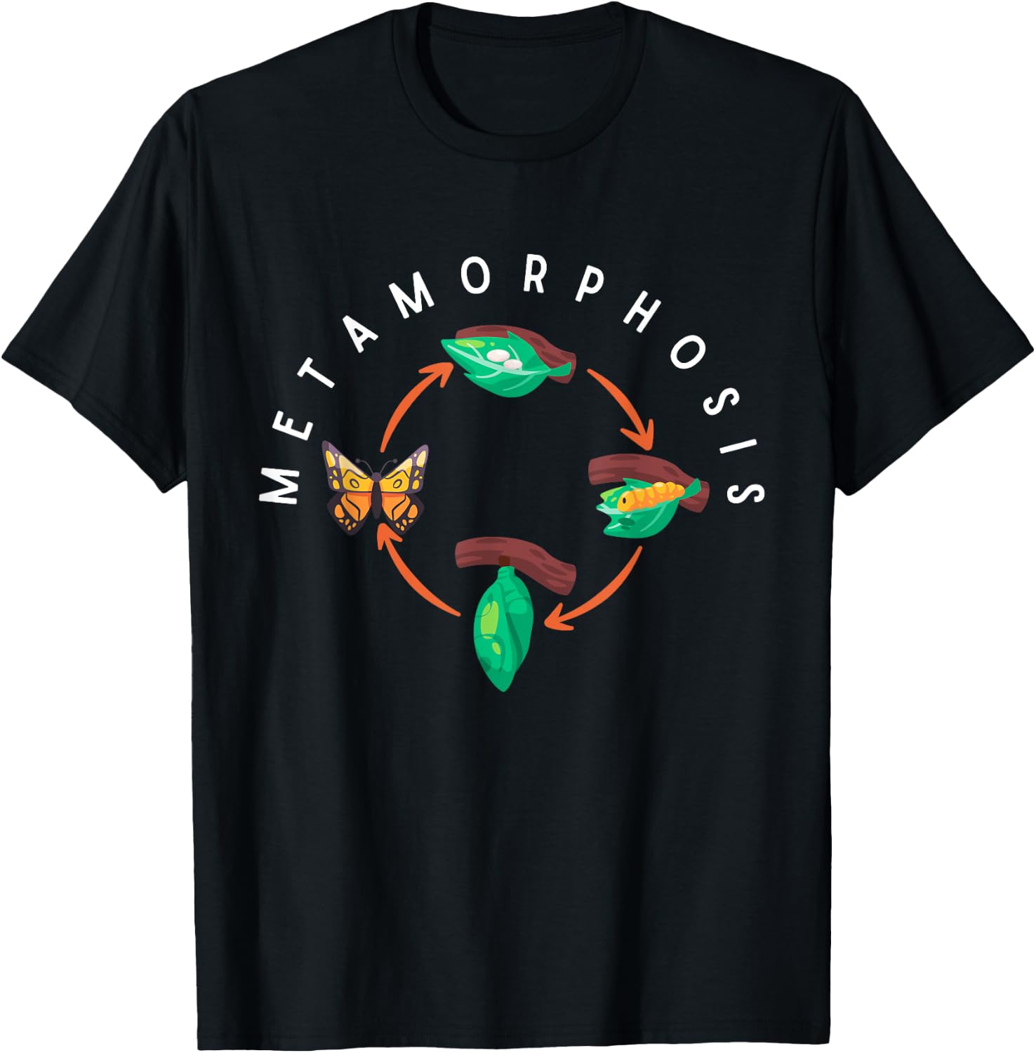 Funny Butterfly Lifecycle Metamorphosis Monarch Butterfly T-Shirt - T-Shirt | Black