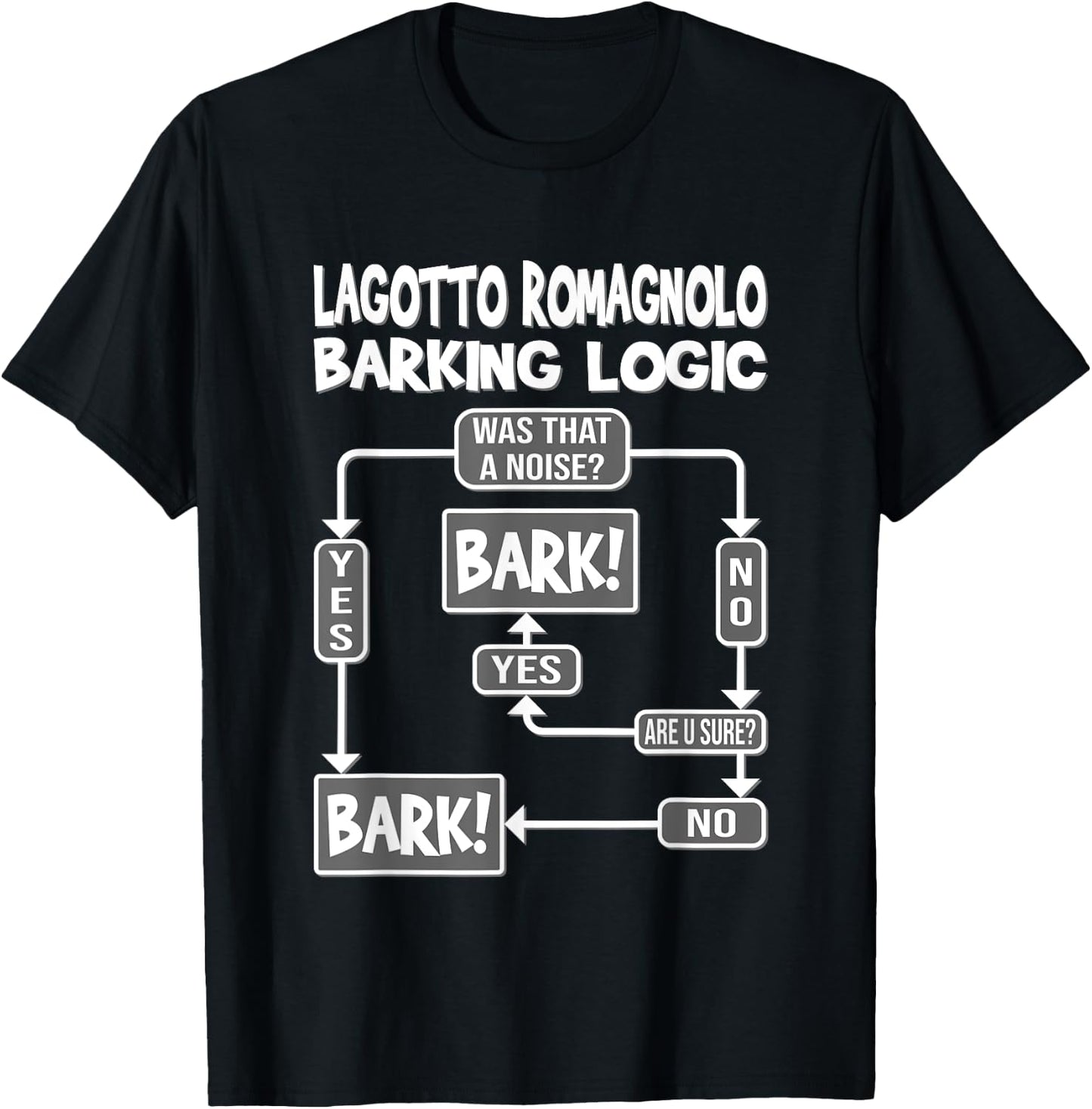 Dog Barking Logic, funny dog gift, Funny Lagotto Romagnolo Men Women Girls Kids T-Shirt - T-Shirt | Black