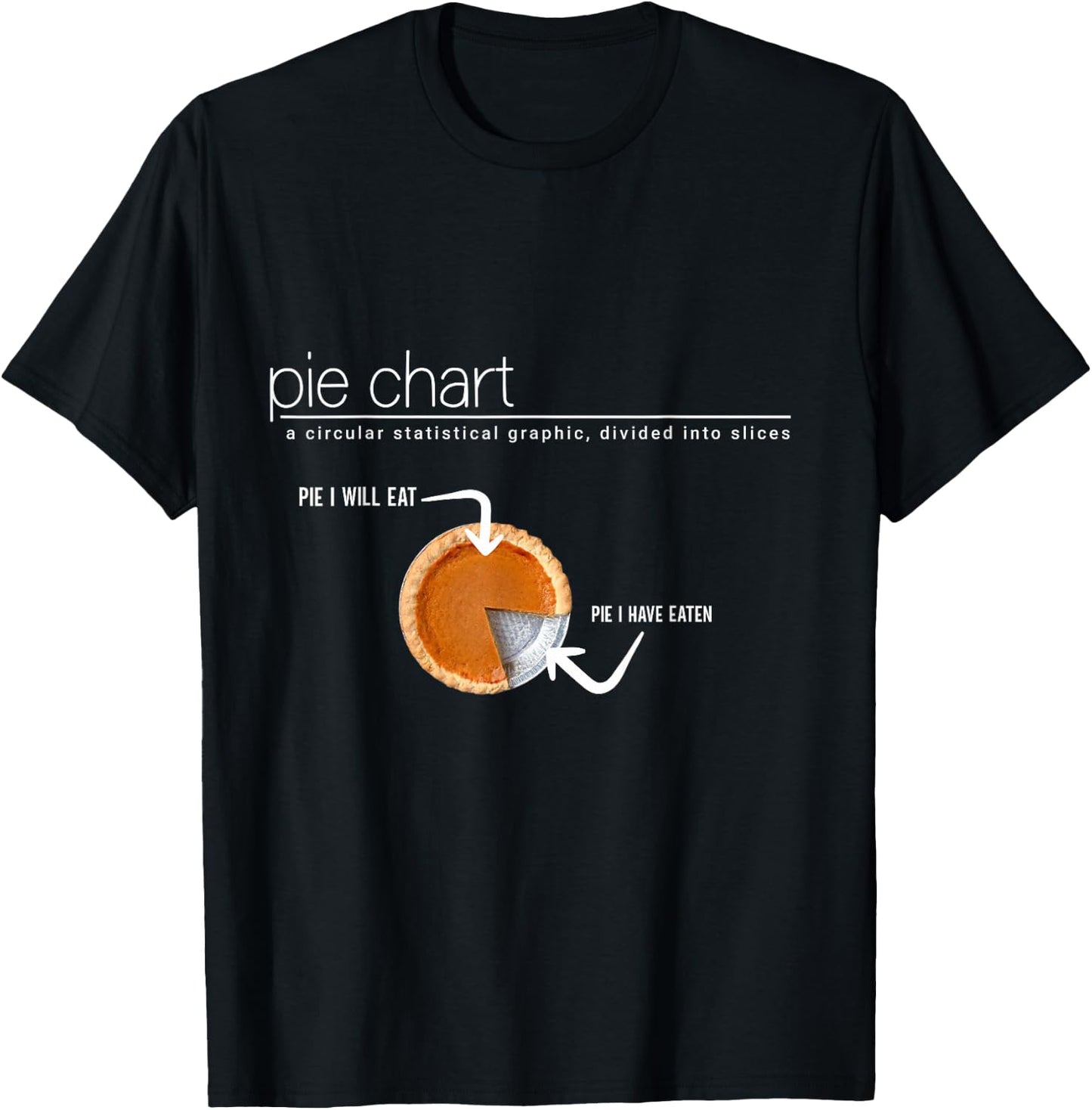 Pumpkin Pie Chart Definition, Funny Thanksgiving and Pie Day T-Shirt - T-Shirt | Black