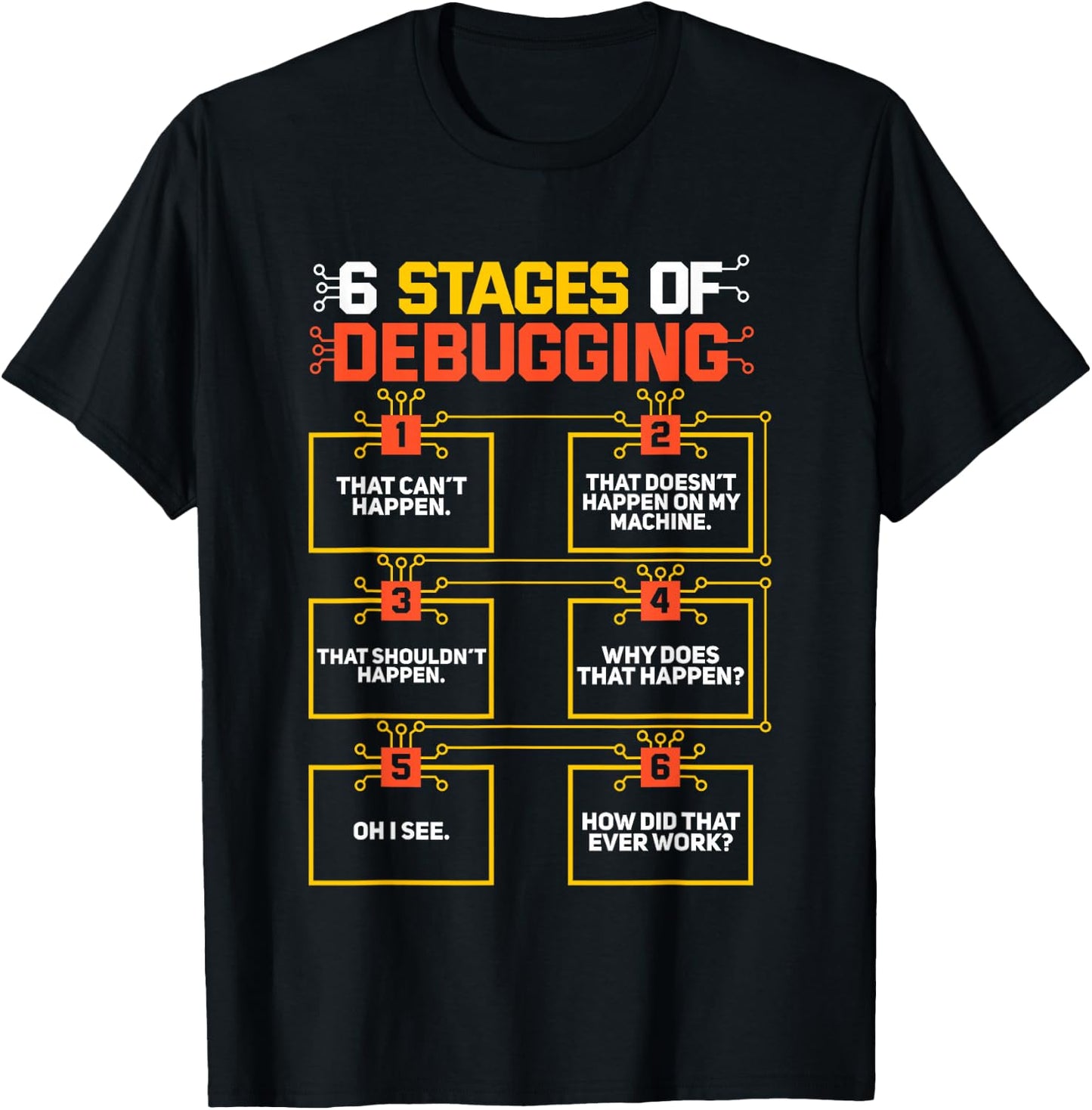 6 Stages of Debugging Computer Programmer Geek Gift T-Shirt - T-Shirt | Black