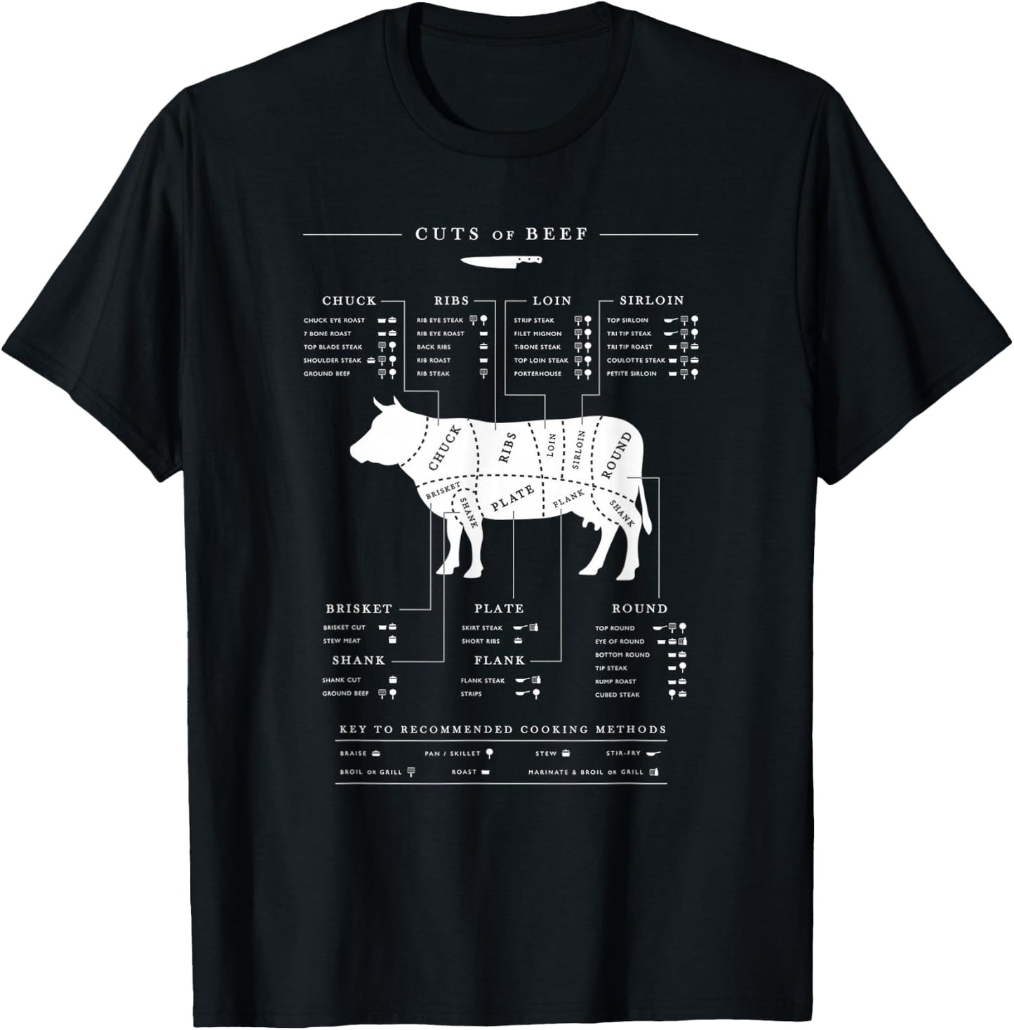Cow Butcher Beef Cuts Diagram - Eat Beef Butcher Cut Chart T-Shirt - T-Shirt | Black