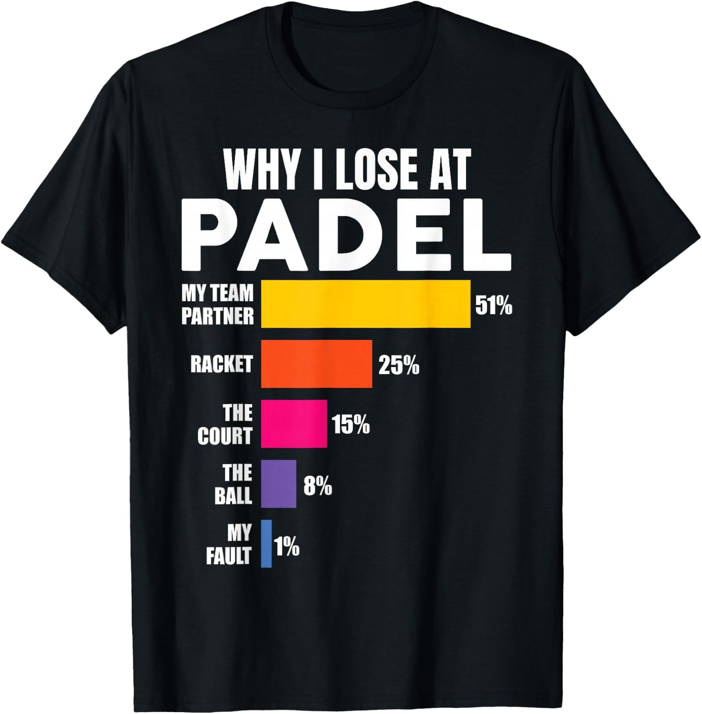 Why I Lose at Padel Tennis Padel , Blue, S T-Shirt - T-Shirt | Black