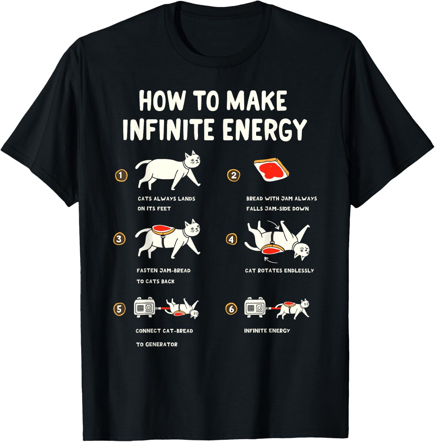 Cat Infinite Energy Funny Science Meme Cats & Buttered Toast T-Shirt - T-Shirt | Black