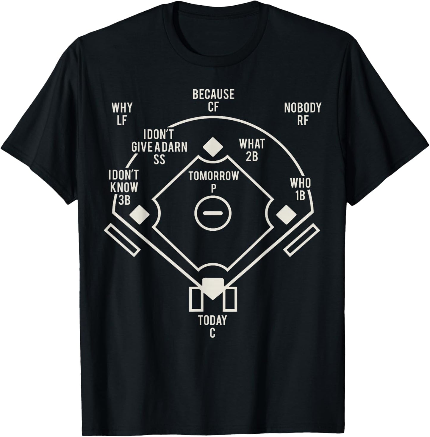 Who's On First Classic Baseball Abbott Funny Baseball Lover T-Shirt - T-Shirt | Black