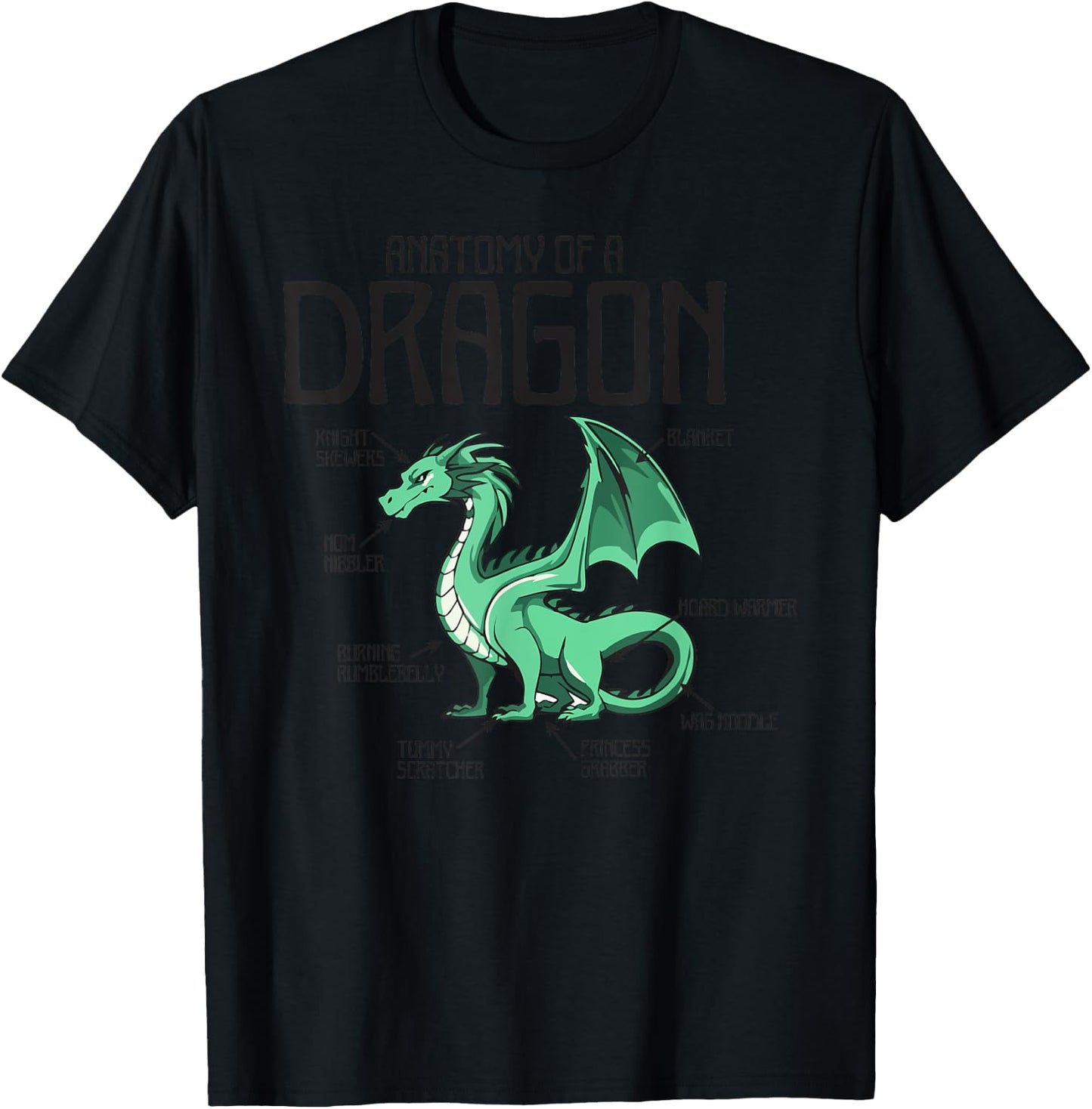 Anatomy Of A Dragon Lover Women, Funny Reptile 2 T-Shirt - T-Shirt | Black
