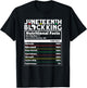 Juneteenth Black King Nutritional Facts Men's Juneteenth T-Shirt - T-Shirt | Black