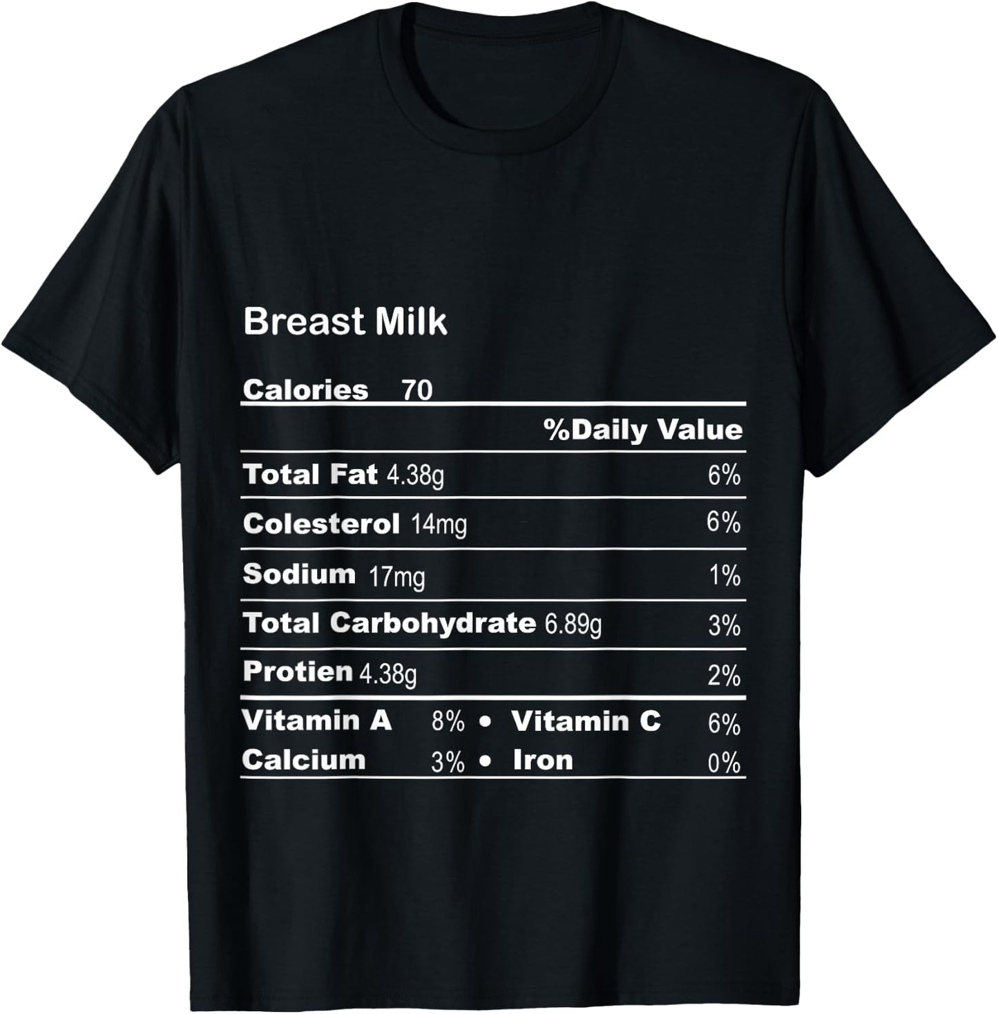 Funny Breast Milk Thanksgiving Nutritional Fact T-Shirt - T-Shirt | Black
