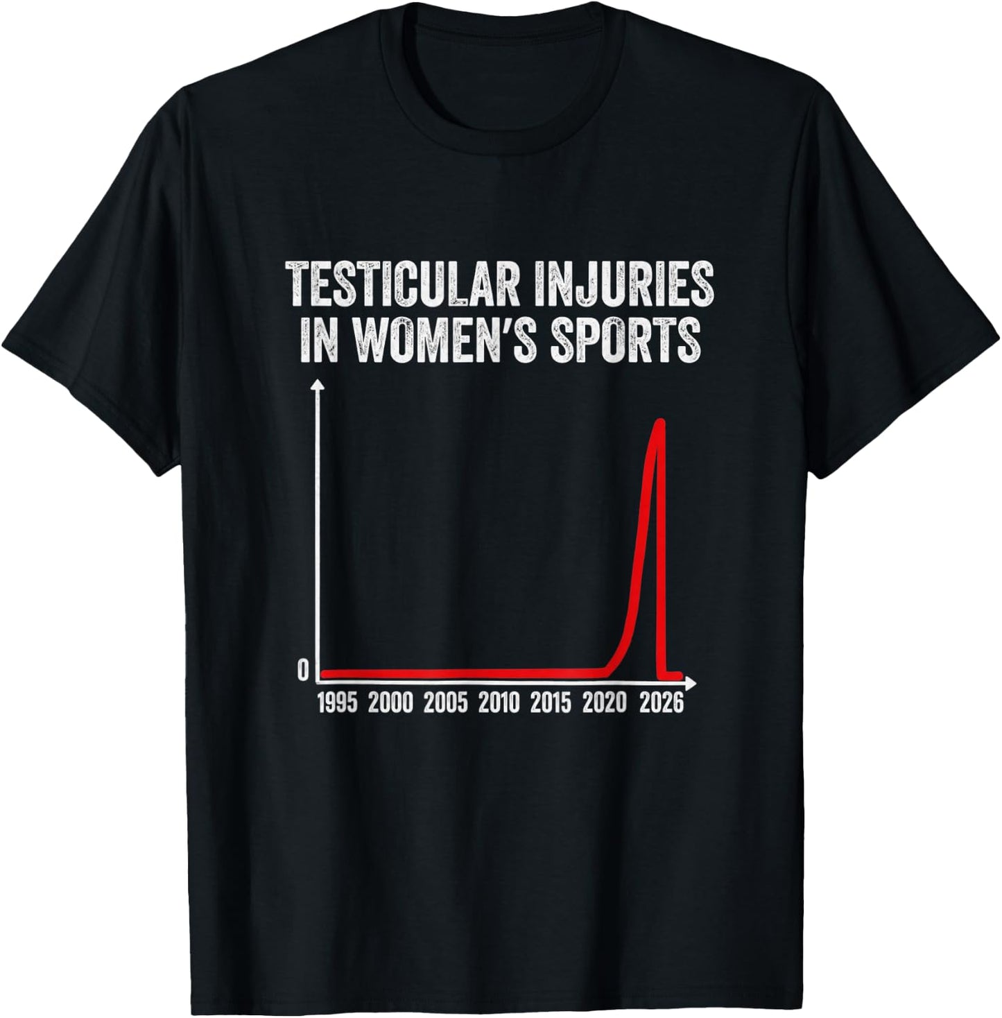 Funny Testicular Injuries in Women's Sports T-Shirt - T-Shirt | Black