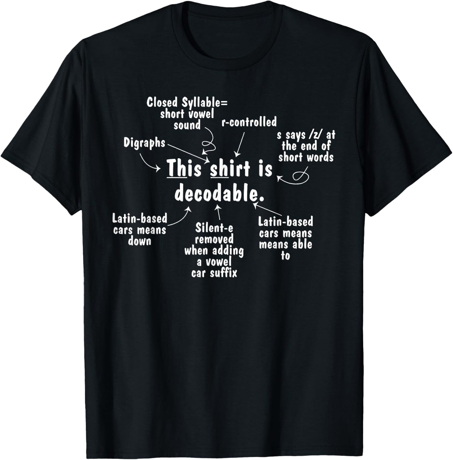 This Shirt is Decodable Structured Literacy Reading Teacher T-Shirt - T-Shirt | Black