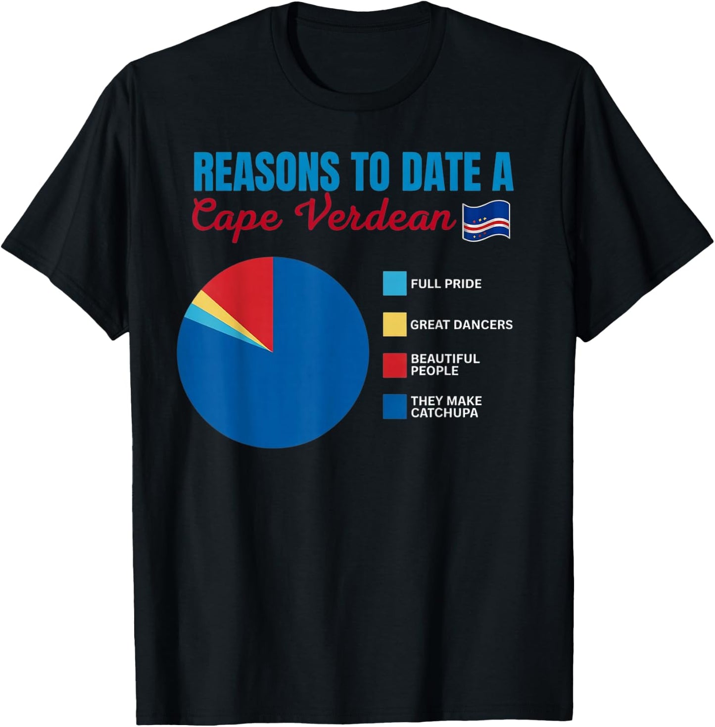 Reasons to Date A Cabo Verde Flag Pride Verdian Cape Verde T-Shirt - T-Shirt | Black