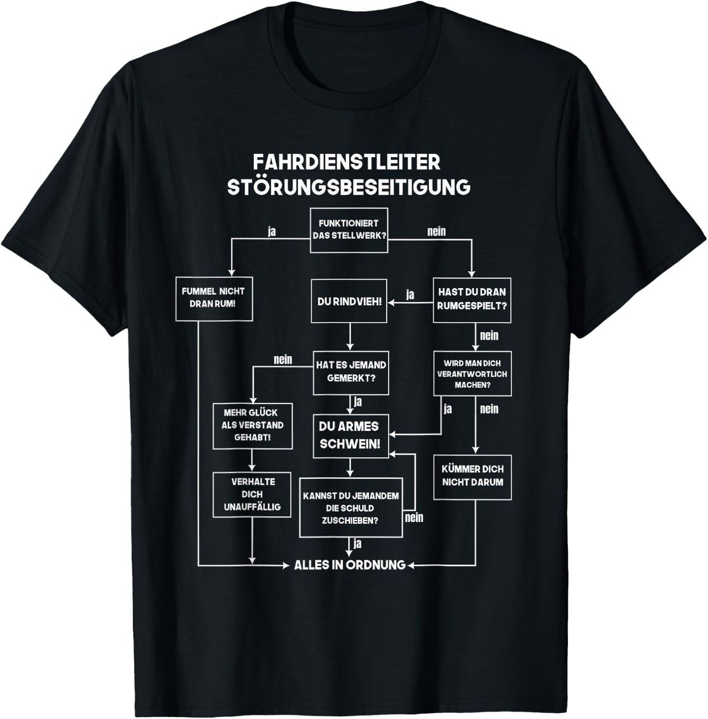 Driving Service Manager Railway Worker Problem Solving Men's Funny T-Shirt - T-Shirt | Black