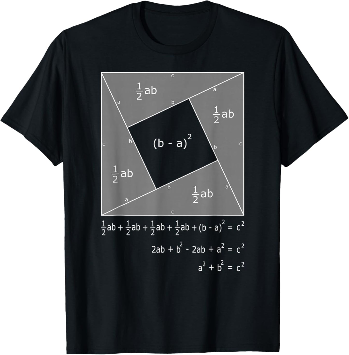 Pythagorean Theorem Algebraic Proof Math T-Shirt - T-Shirt | Black