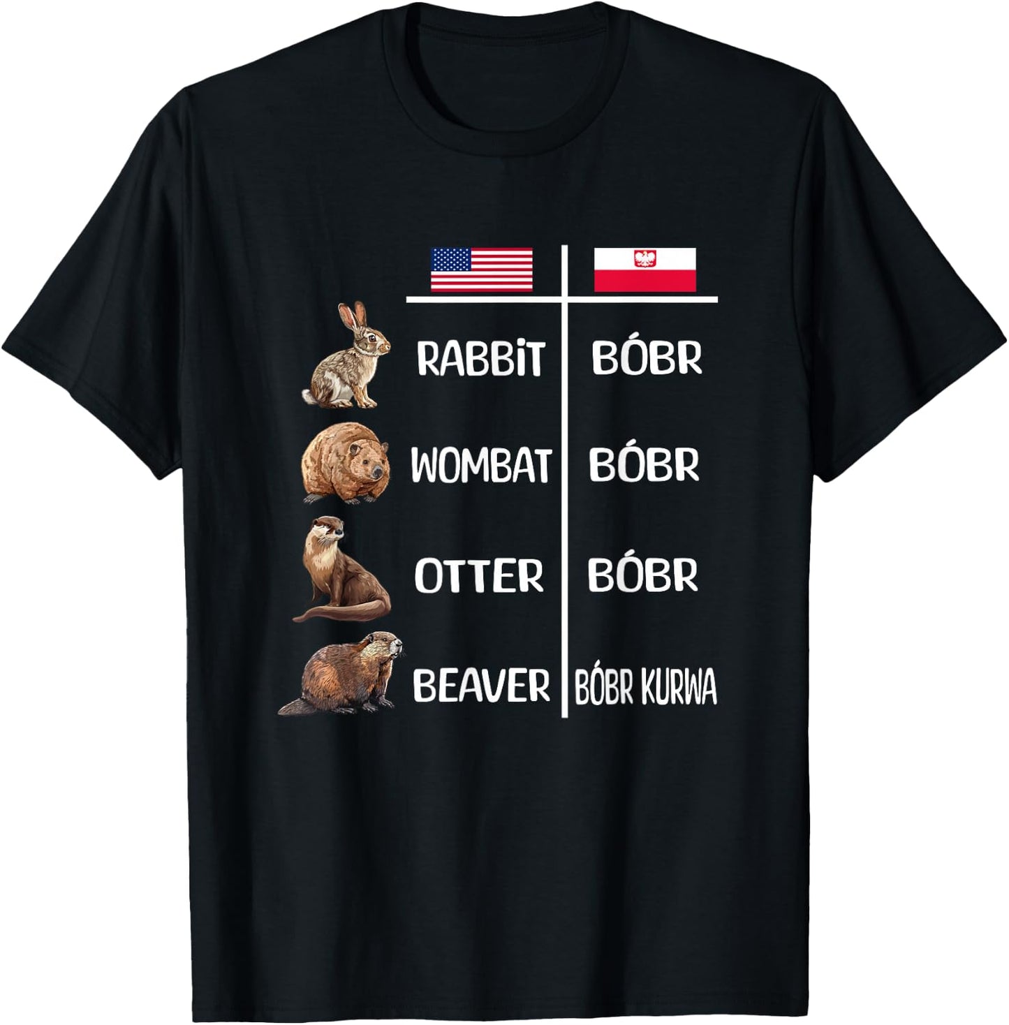 Funny Polish vs. English - Bóbr Kurwa Bober Kurwa T-Shirt - T-Shirt | Black