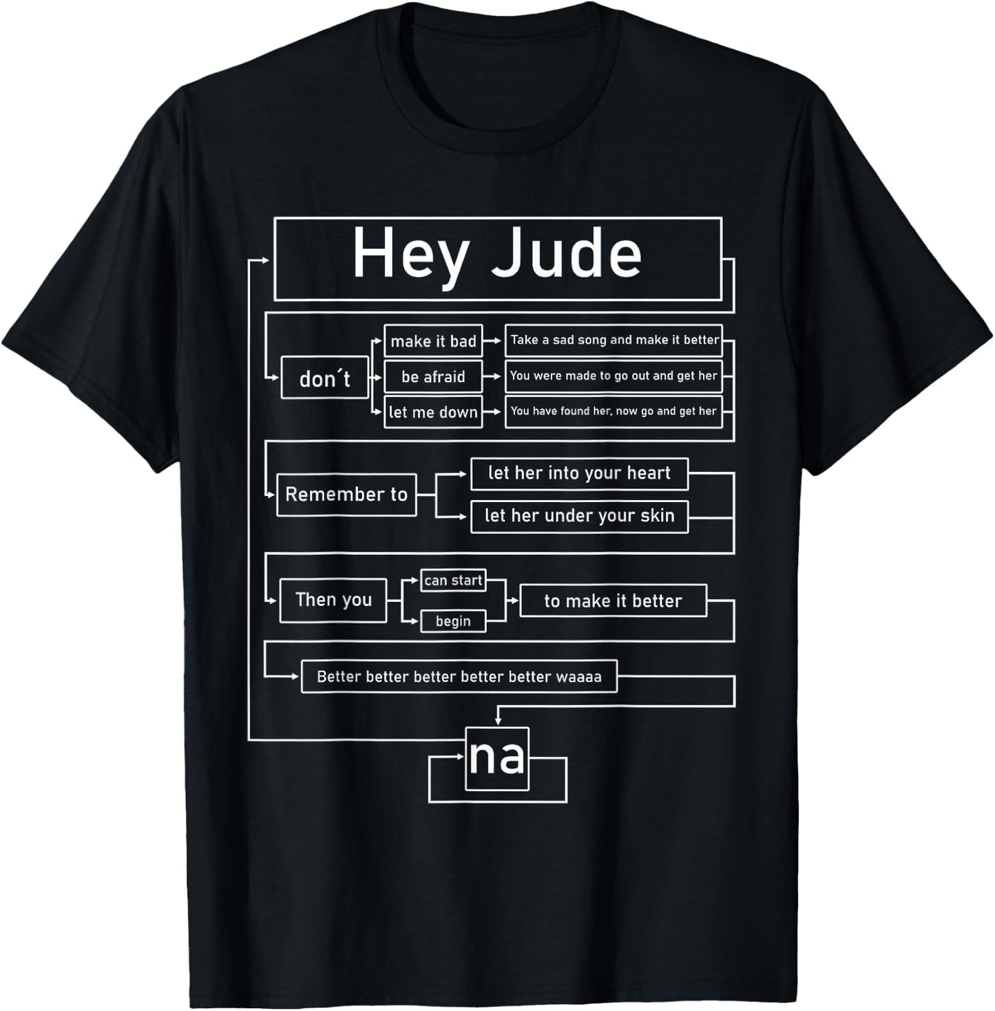 Hey Beat Jude , black T-Shirt - T-Shirt | Black