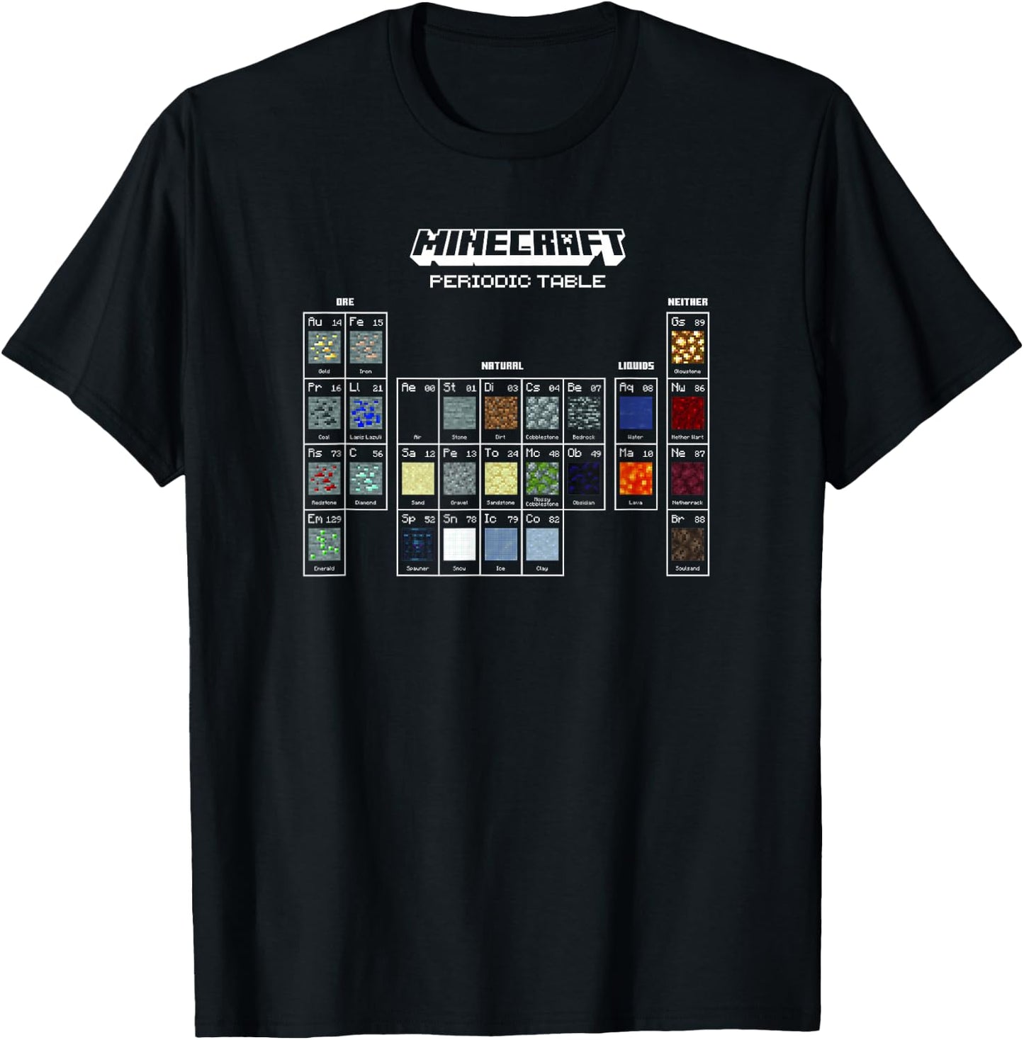 Minecraft Periodic Table Of Blocks , black T-Shirt - T-Shirt | Black