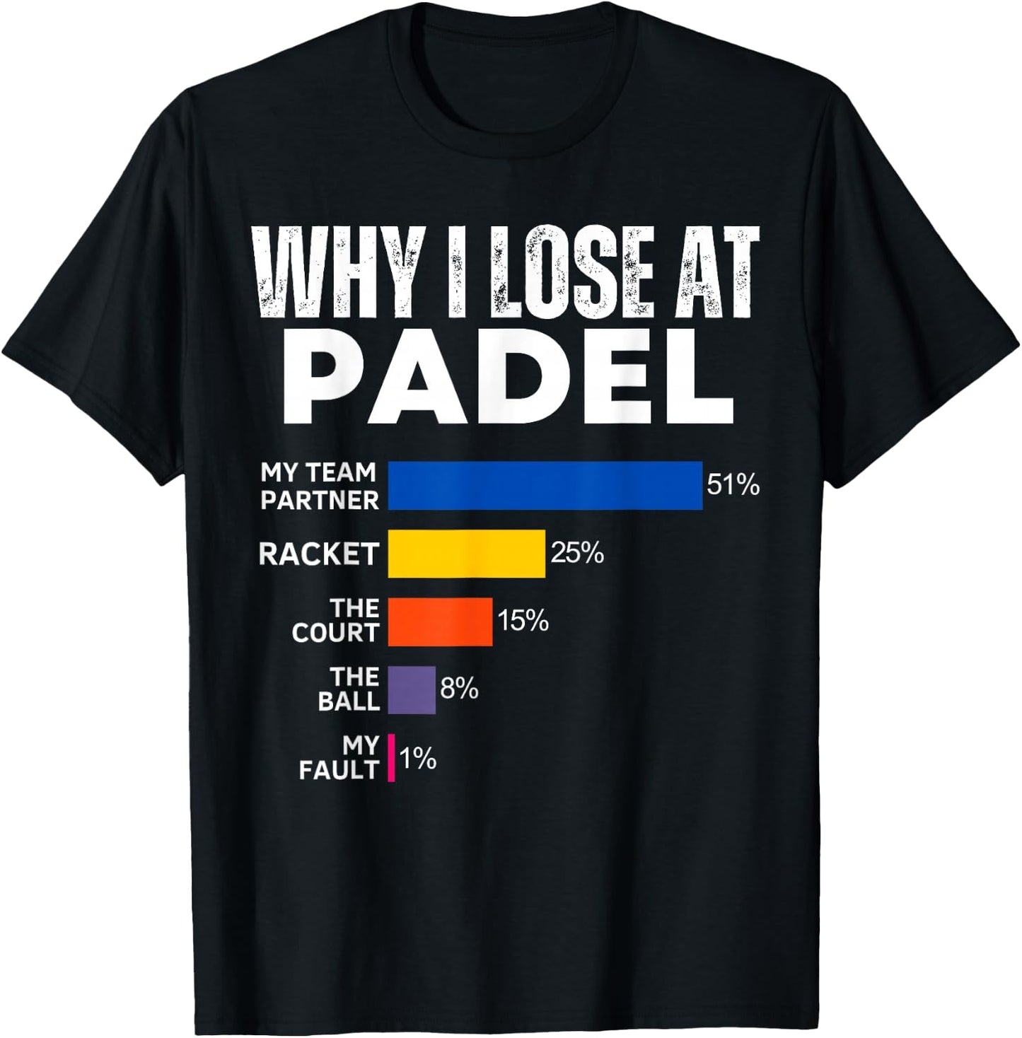 Why I Lose at Padel Tennis Funny Excuses and Men T-Shirt - T-Shirt | Black