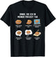 Lustige Leberkäsesemmel Spruch Geschenkideen Leberkäse in der Freizeit Schwarz Cartoon Mandarinkragen Kurzarm S Frauen T-Shirt - T-Shirt | Black