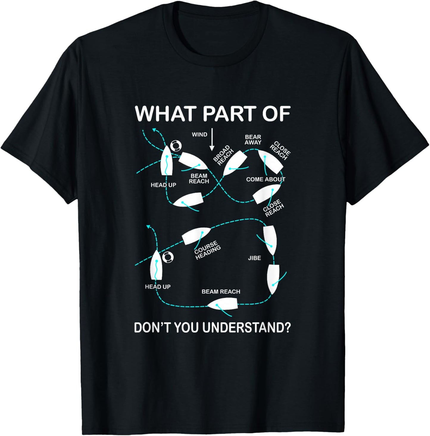 What Part Of Sailing Don't You Understand Captain Sailboat T-Shirt - T-Shirt | Black