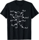 Funny Old Man Old Woman Aua Au Birthday , black T-Shirt - T-Shirt | Black