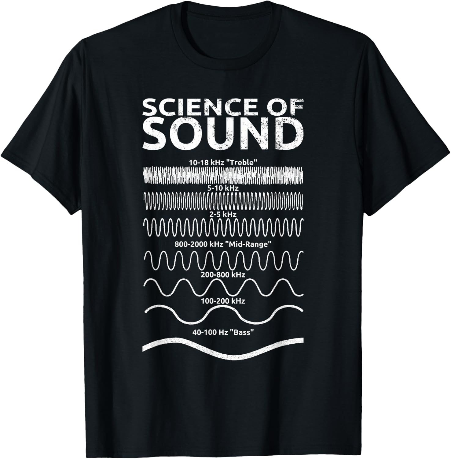 Science of Sound Soundwave Synthesizer T-Shirt - T-Shirt | Black
