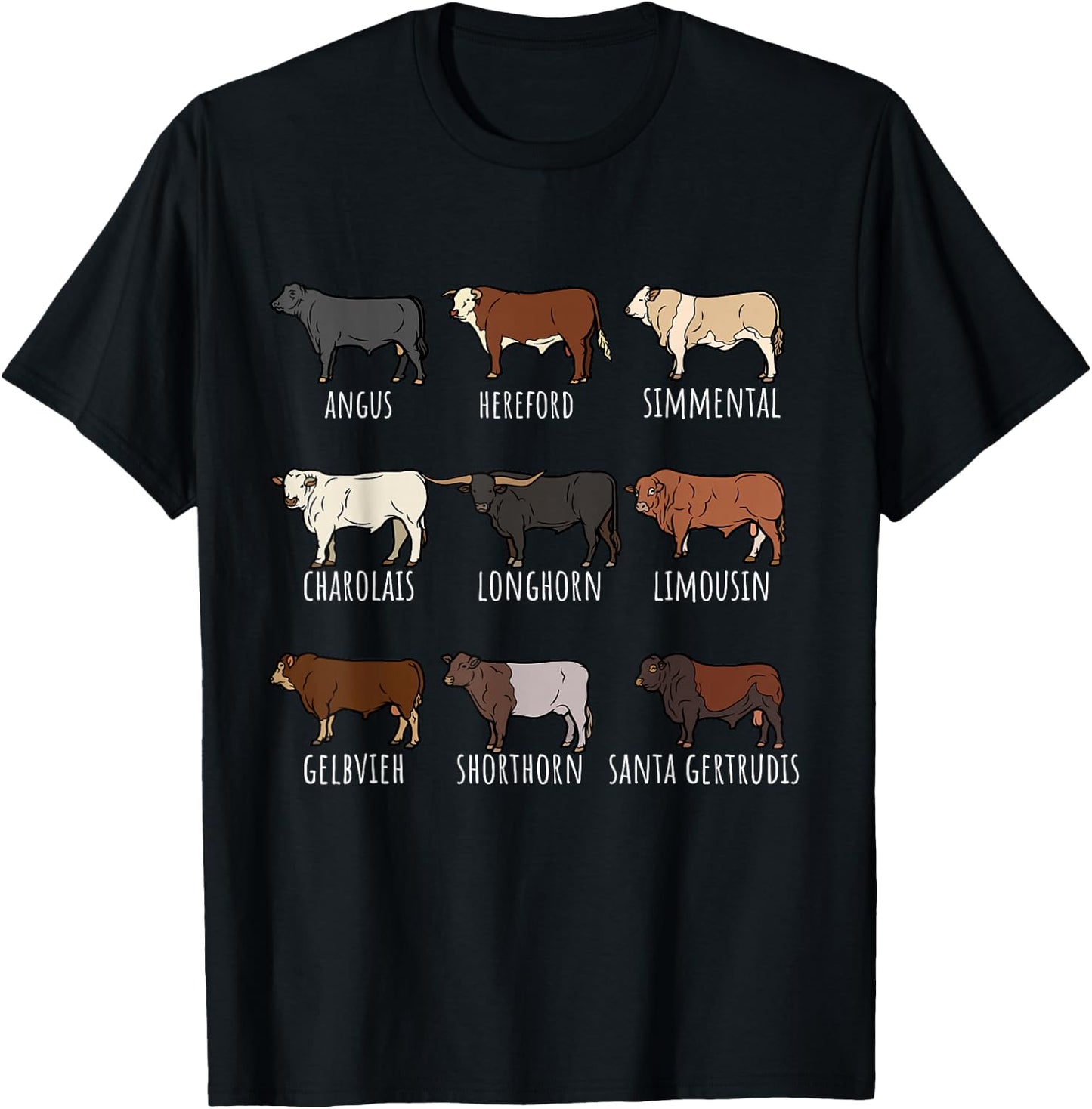 Type of Cow Breed Cattle Collection West Bulls Angus Farmer T-Shirt - T-Shirt | Black