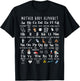 Mother Baby Nurse Alphabet RN School Appreciation Nurse T-Shirt - T-Shirt | Black