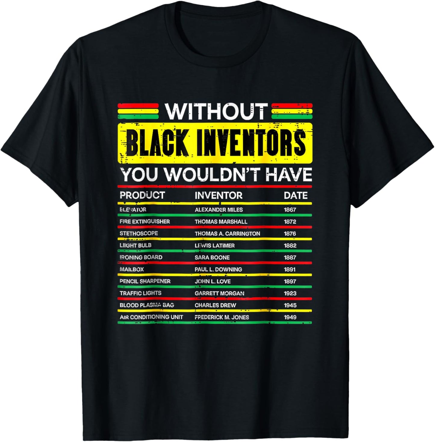 Without Black Inventors History Month African Men Women Kids T-Shirt - T-Shirt | Black