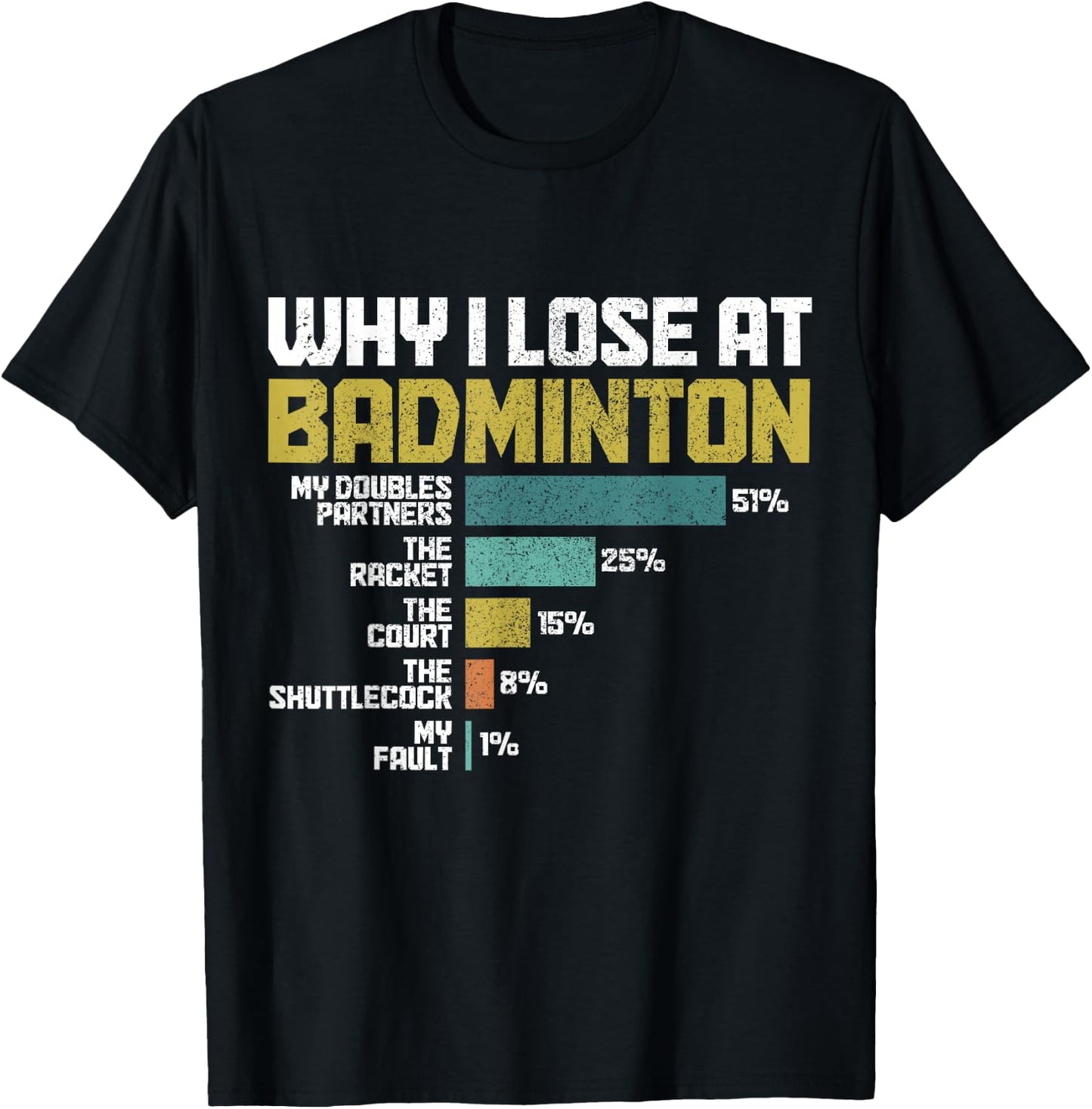 Badminton Player Why I Lose At Badminton Funny T-Shirt - T-Shirt | Black