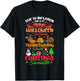 Due to Inflation This is My Halloween Thanksgiving Christmas T-Shirt - T-Shirt | Black