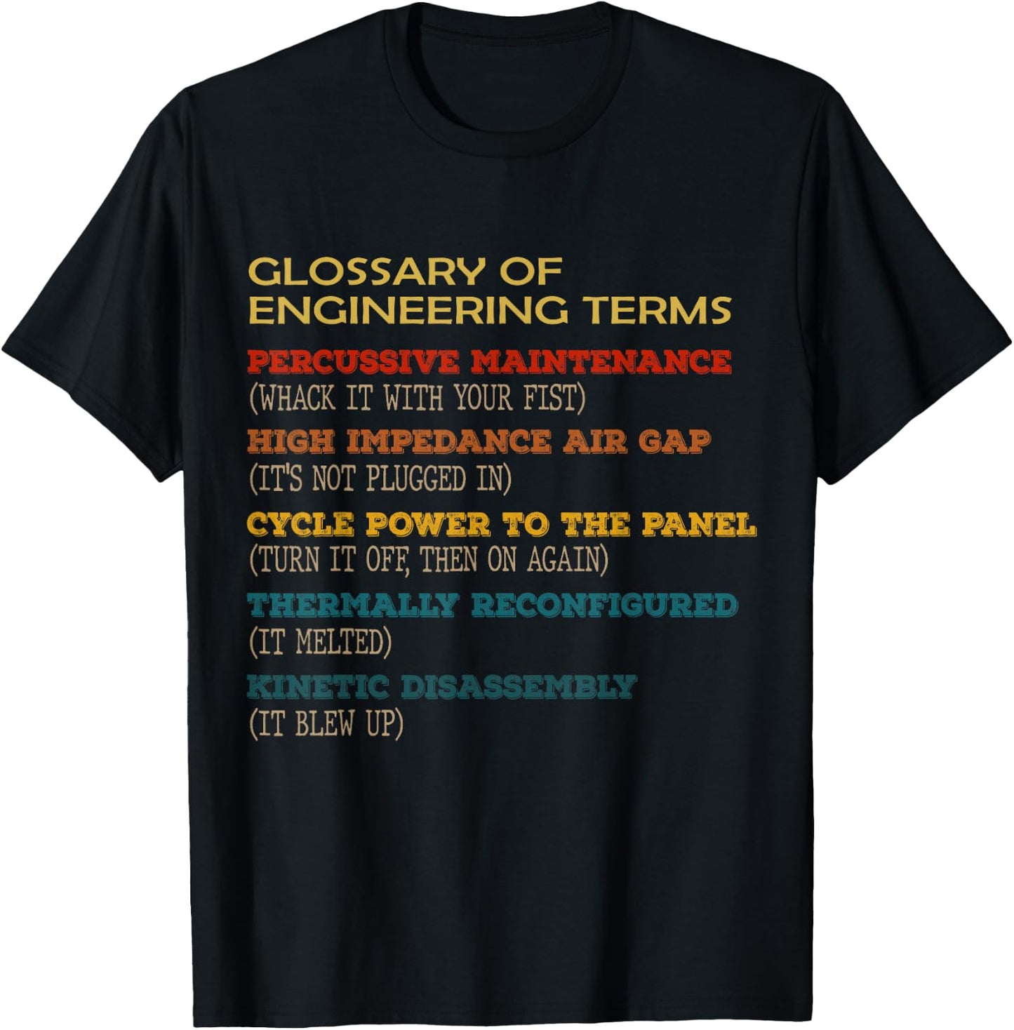 Funny Glossary of Engineering Terms Classic Costume T-Shirt - T-Shirt | Black