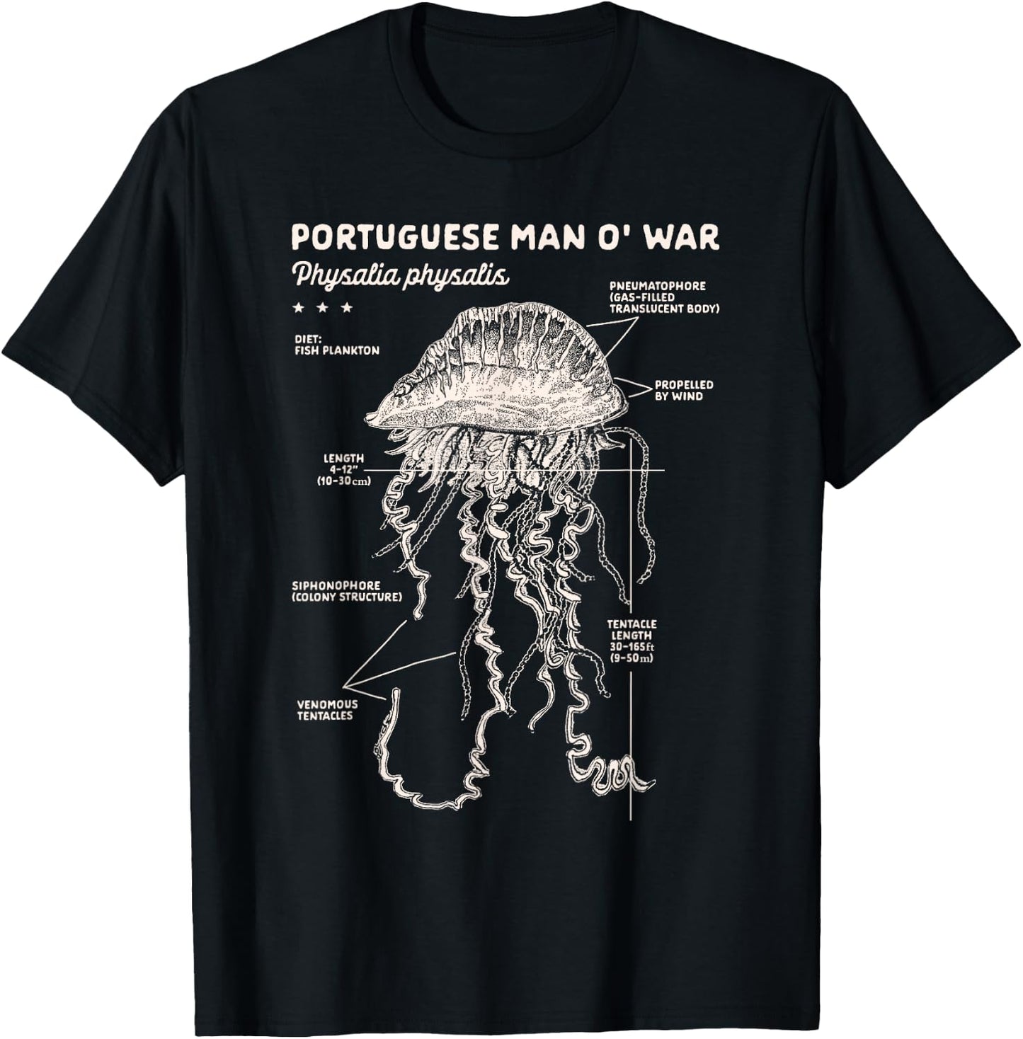 Jellyfish Lover Ocean Exploring Portuguese Man O'War Anatomy T-Shirt - T-Shirt | Black