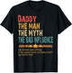 Daddy The Man The Myth The Bad Influence Daddy Fathers Day T-Shirt - T-Shirt | Black