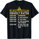 BACK PRINT Funny Electrician Hourly Rate Vintage Lineman T-Shirt - T-Shirt | Black